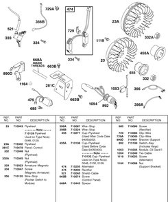 Alternator, Flywheel, Ignition Diagram and Parts List for 115432-0135-XX  Briggs and Stratton Engine